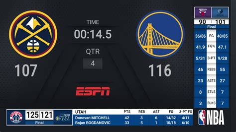 nba live score